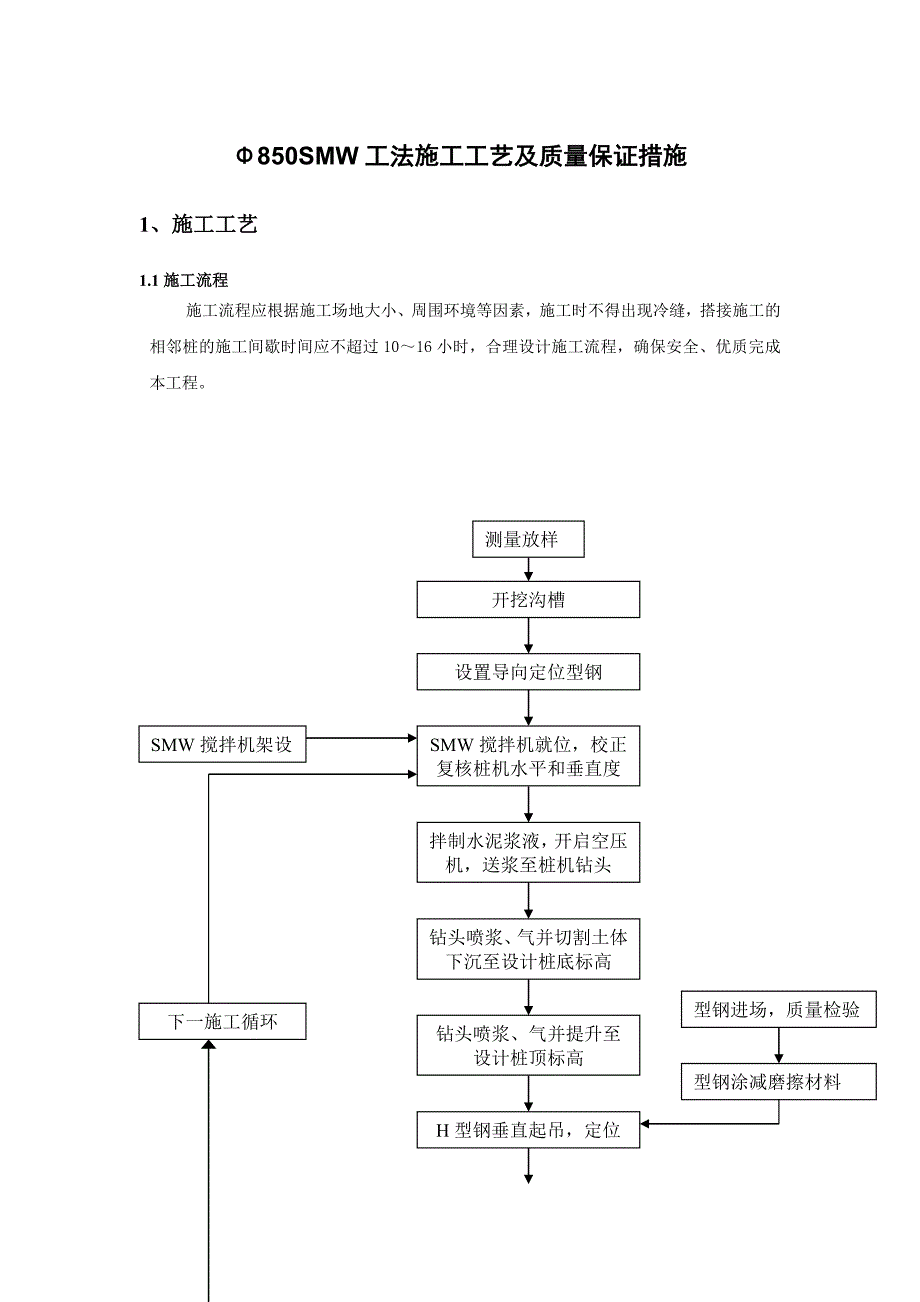 φ850三轴搅拌桩施工工艺及质量保证措施_第1页