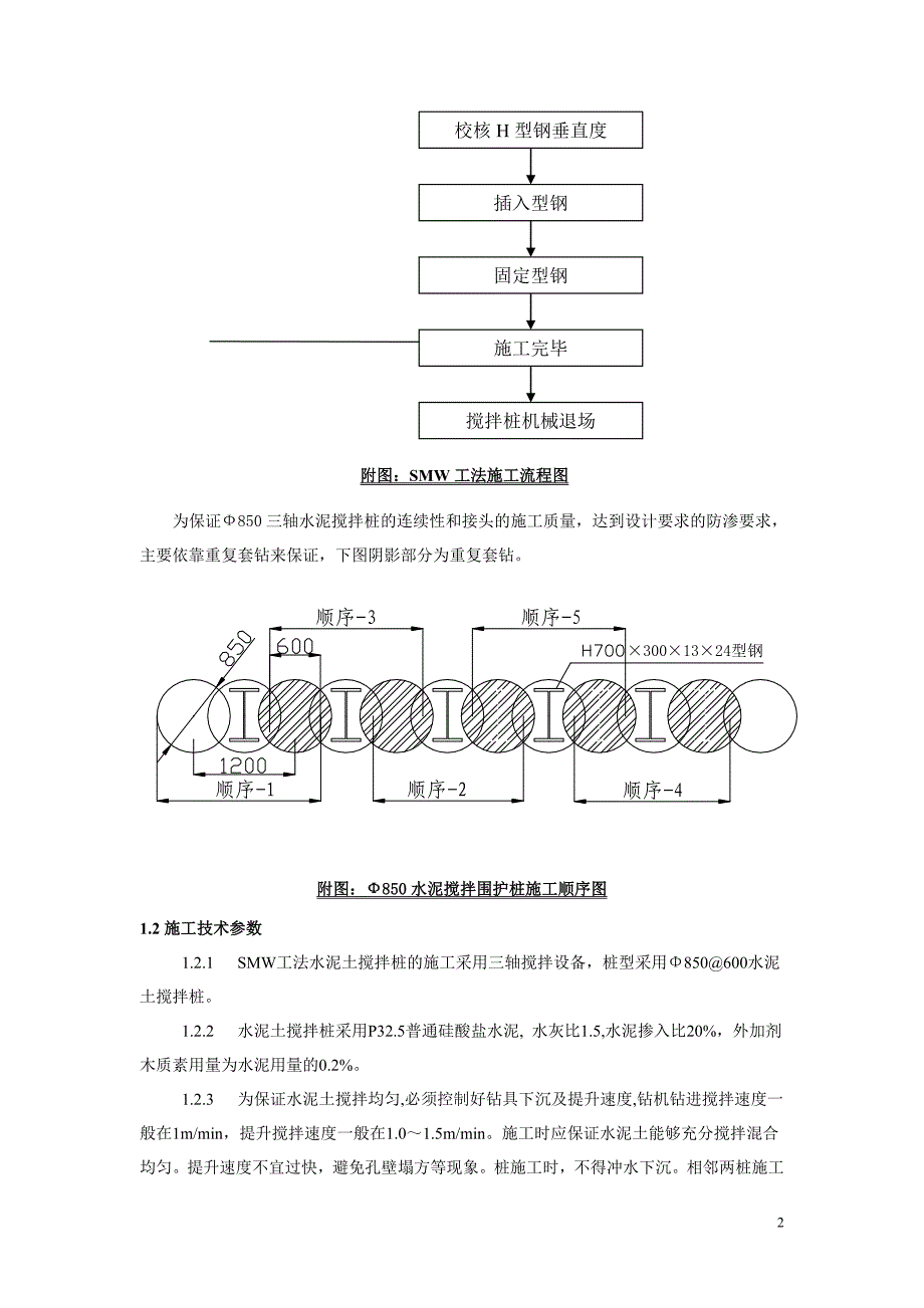 φ850三轴搅拌桩施工工艺及质量保证措施_第2页