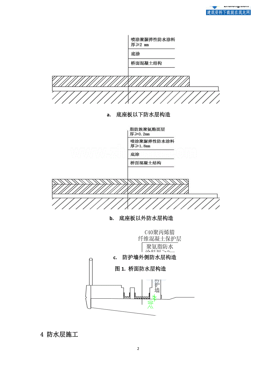 高速铁路桥工程桥面防水层施工作业指导书_第2页