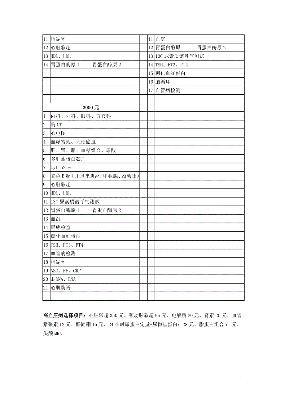 无锡市人民医院体检价目表_第4页