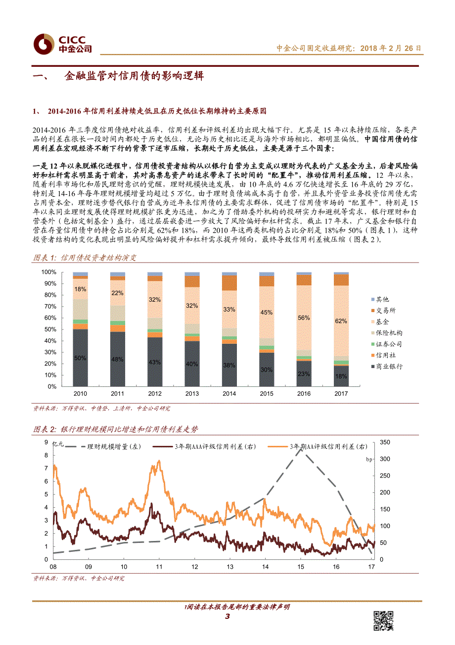 金融严监管下的债市系列研究之三：信用债，浴火待重生_第3页