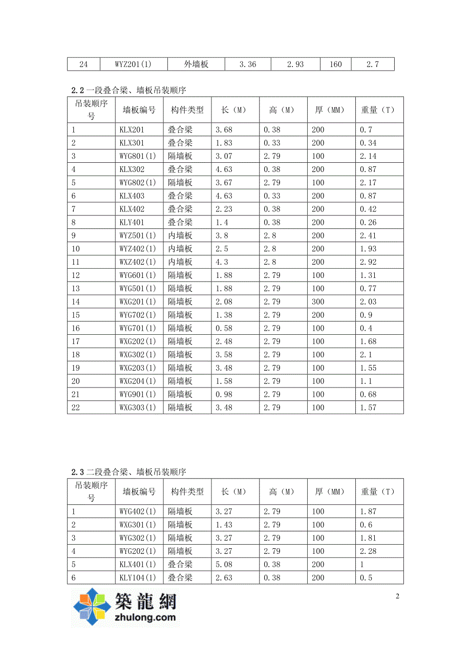 建筑施工pc构件吊装施工方案_第2页