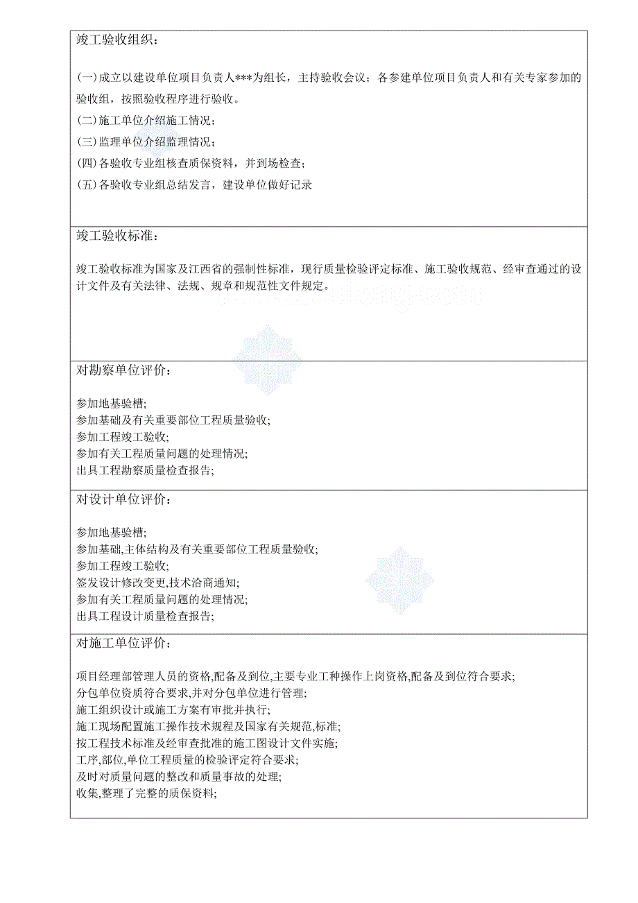 房建工程竣工验收报告（表格式范本）_第3页