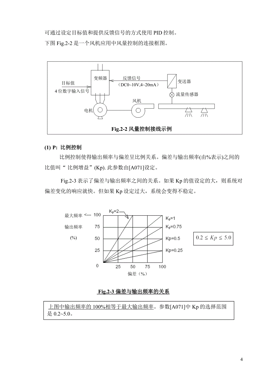 日立变频调速器pid控制_第4页