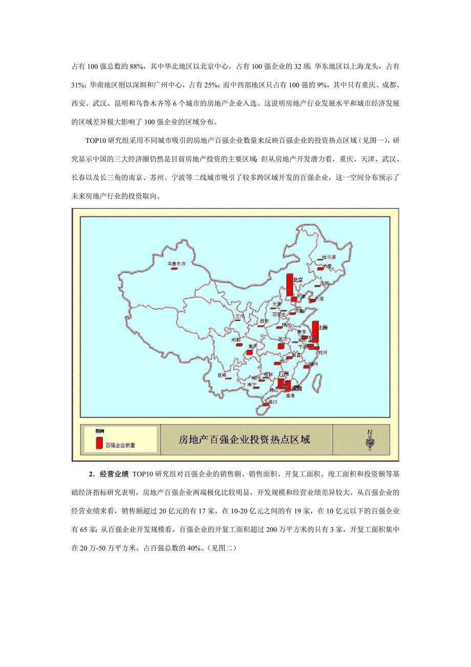 2004中国房地产百强企业研究报告_第2页