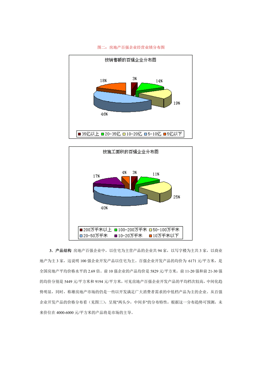 2004中国房地产百强企业研究报告_第3页