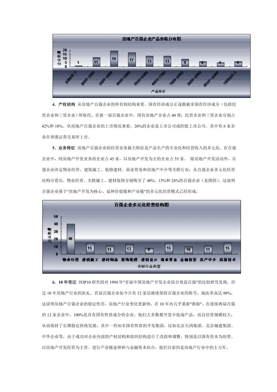 2004中国房地产百强企业研究报告_第4页