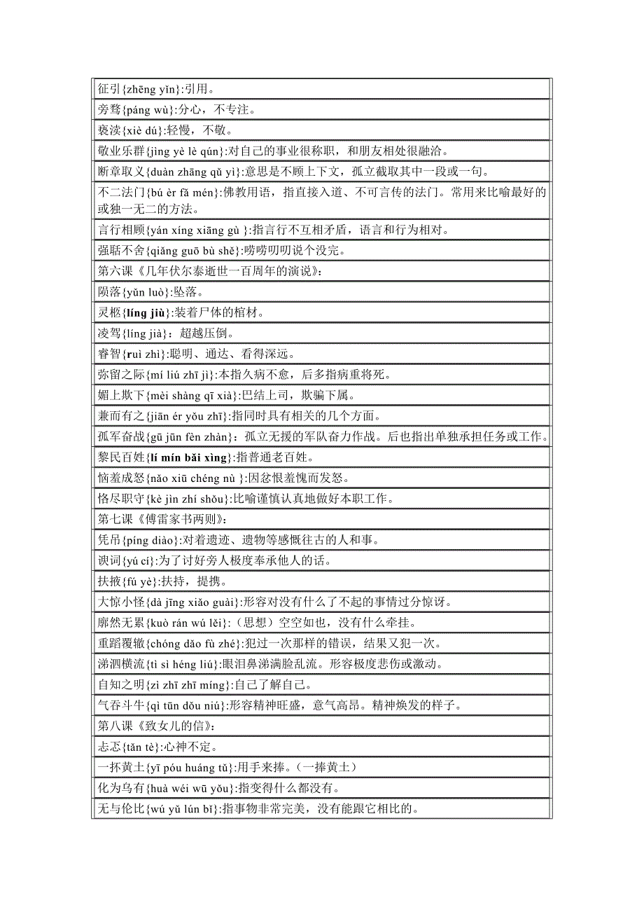 初三上学期·语文·一、二单元的复习提纲(正本)_第3页