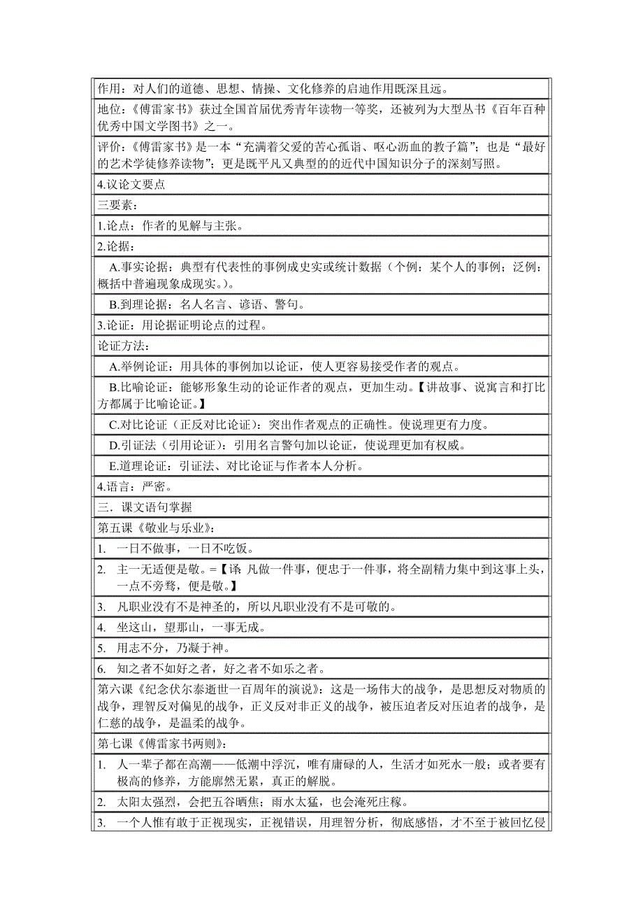 初三上学期·语文·一、二单元的复习提纲(正本)_第5页