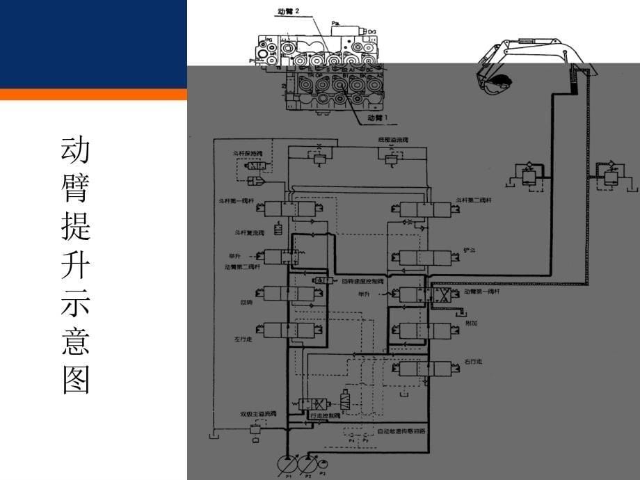 柳工挖掘机液压原理_第5页