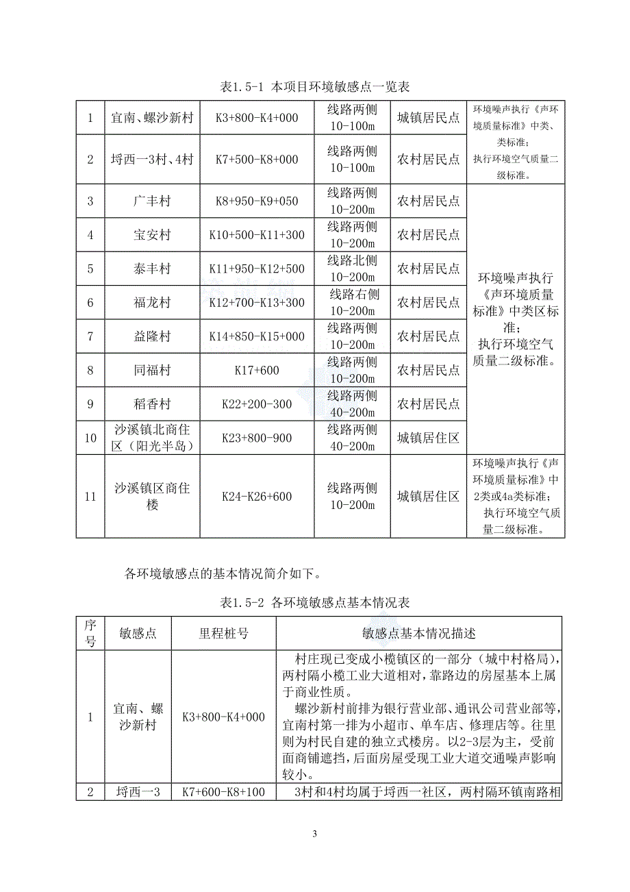 广东快速路工程环境影响报告书简本（2010年）_第4页