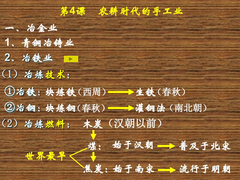 《农耕时代的手工业》课件_第3页