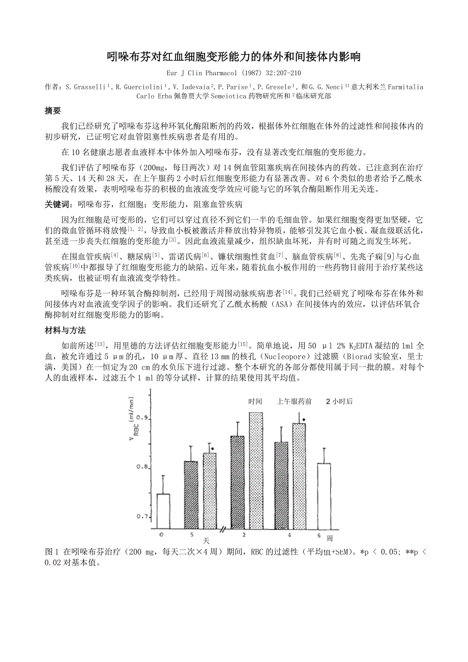 吲哚布芬对红血细胞变形能力的体外和间接体内影响_第1页