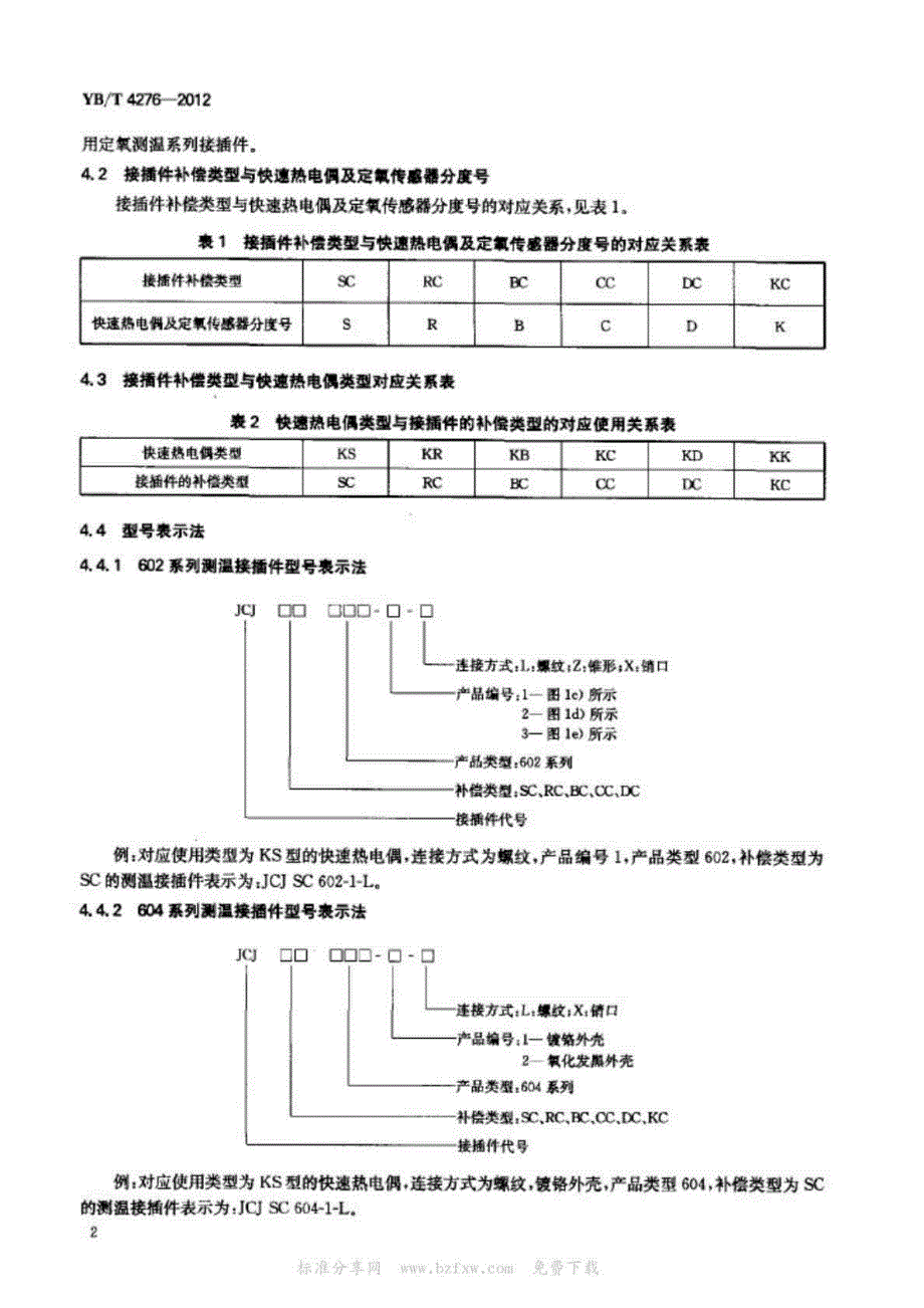 YBT 4276-2012 消耗型快速热电偶用接插件_第4页