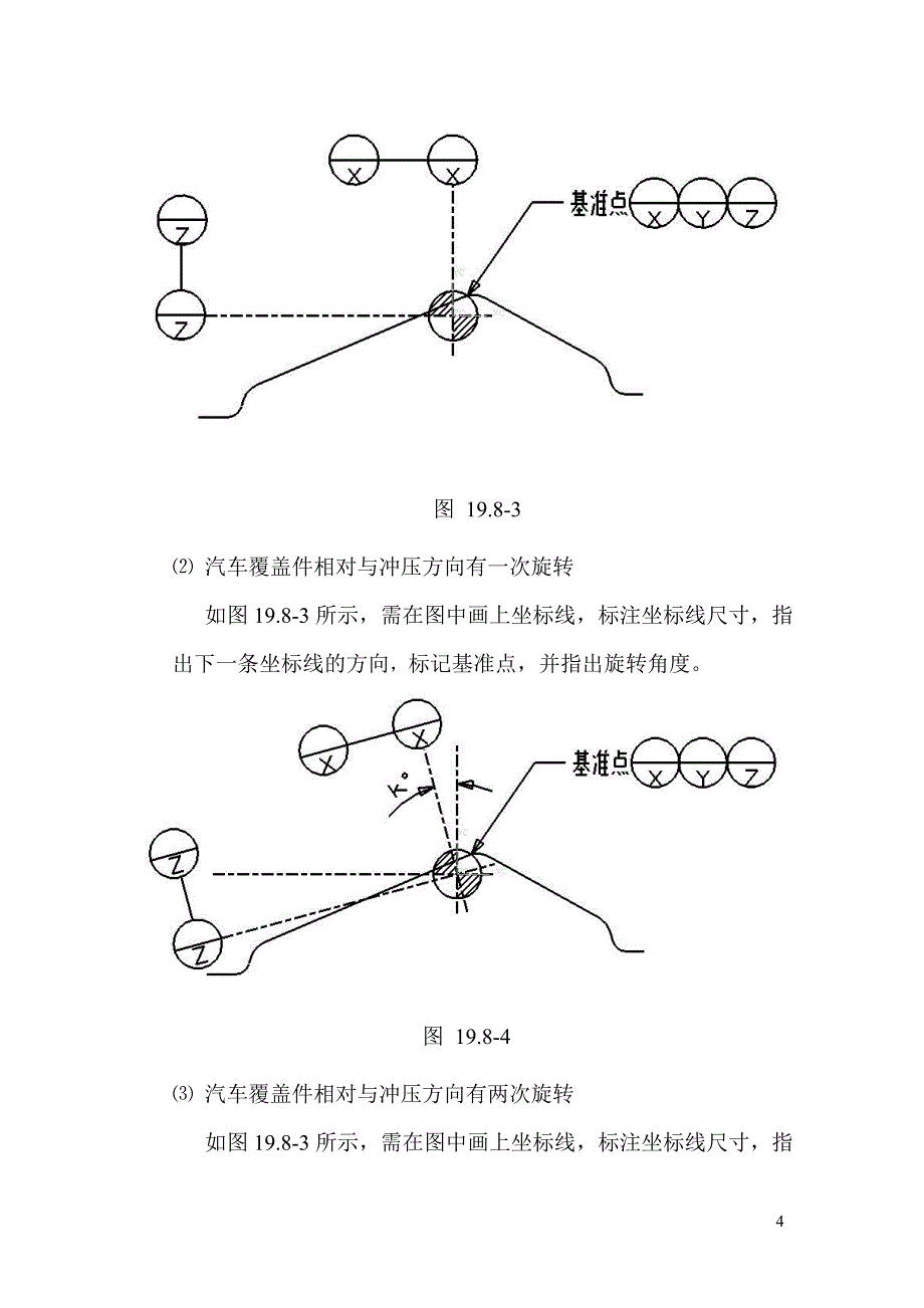 汽车覆盖件冲压工艺设计-57页_第4页