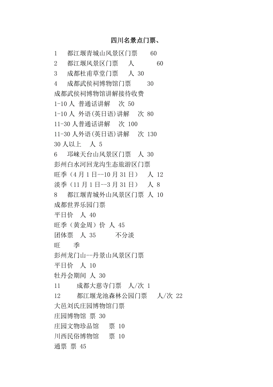 四川名景点门票、_第1页