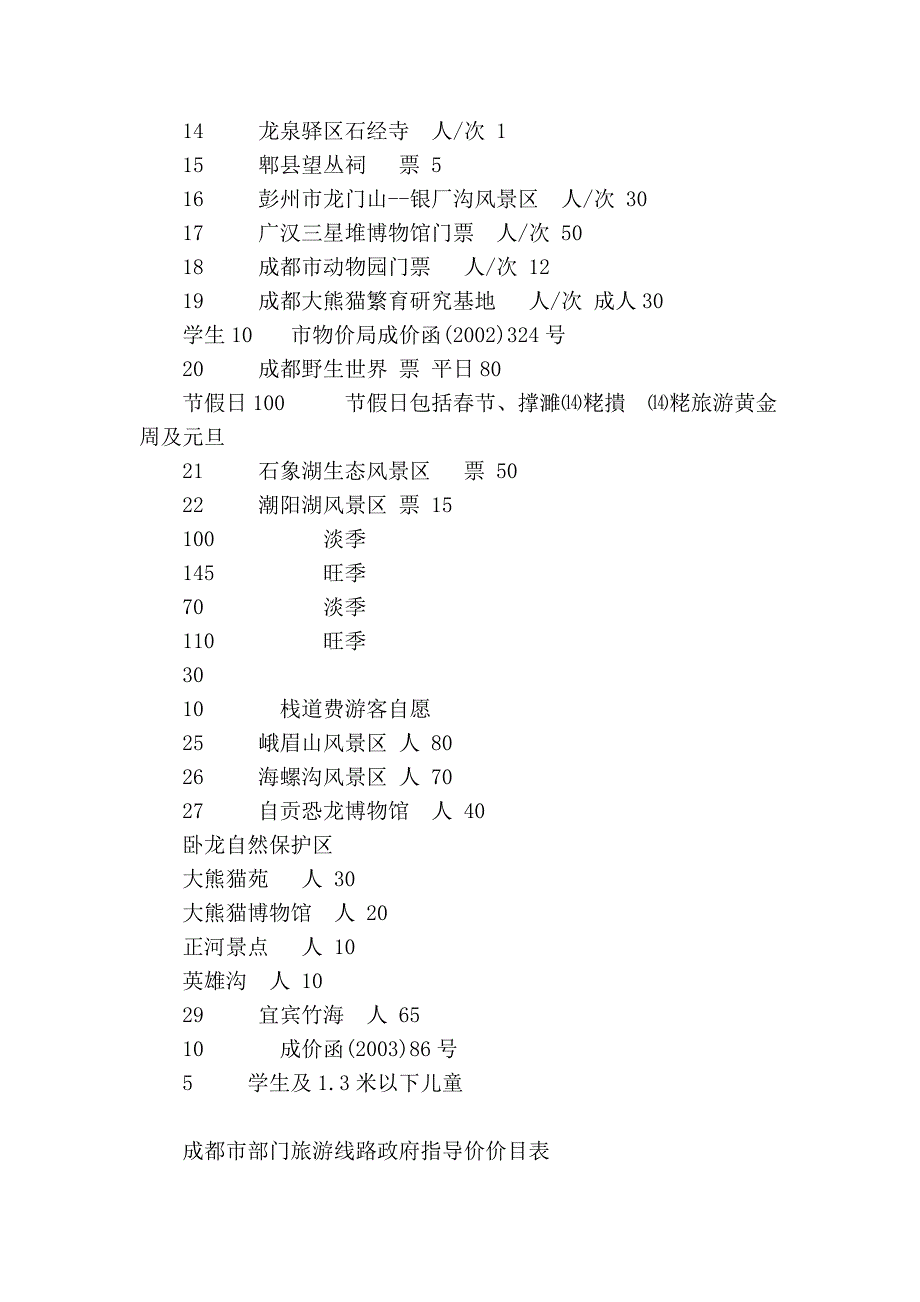 四川名景点门票、_第2页