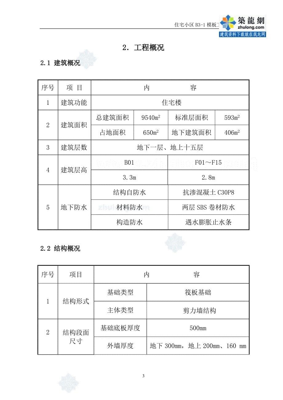 北京住宅小区模板工程施工（大钢模、多层板模板）_第5页