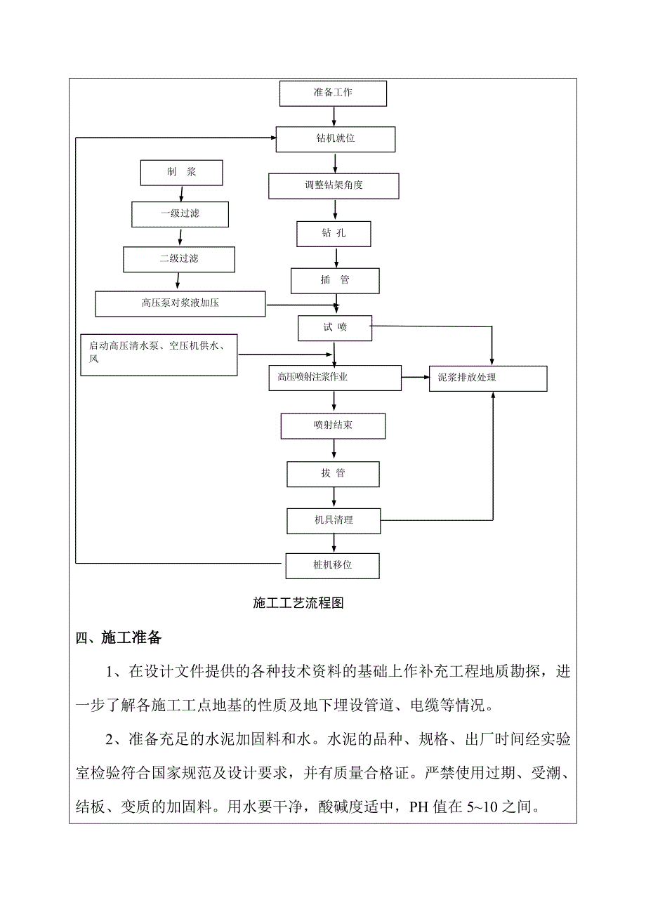 通道止水帷幕技术交底2级 (1)_第2页