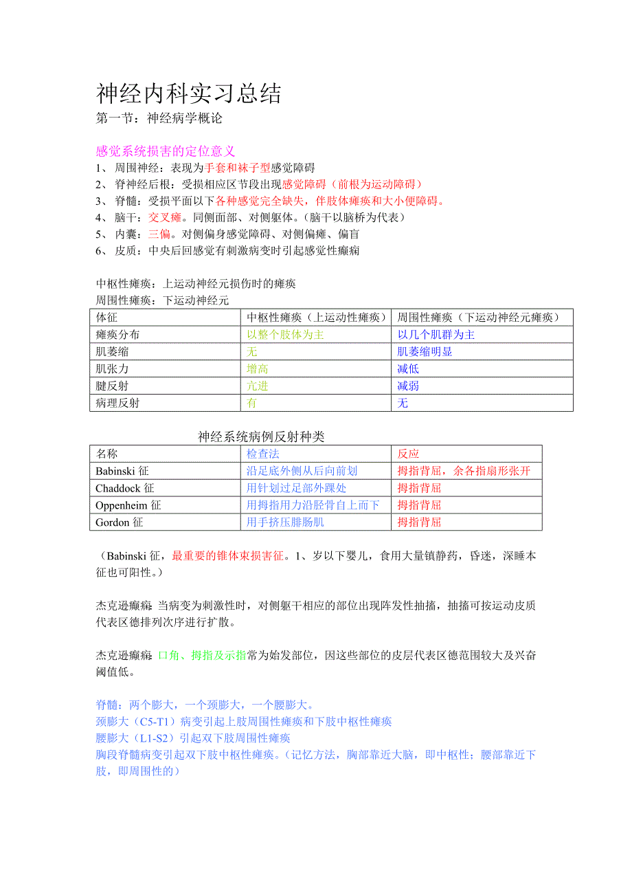 神经内科实习总结_第1页