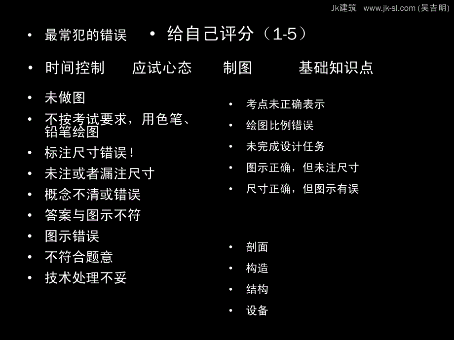 轻松通过一级注册建筑师——技术作图2_吴吉明_第2页