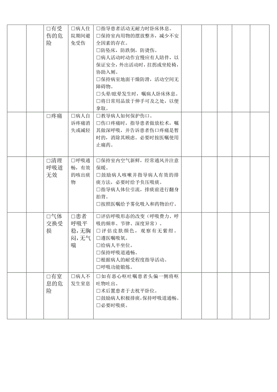 普外科护理计划_第2页