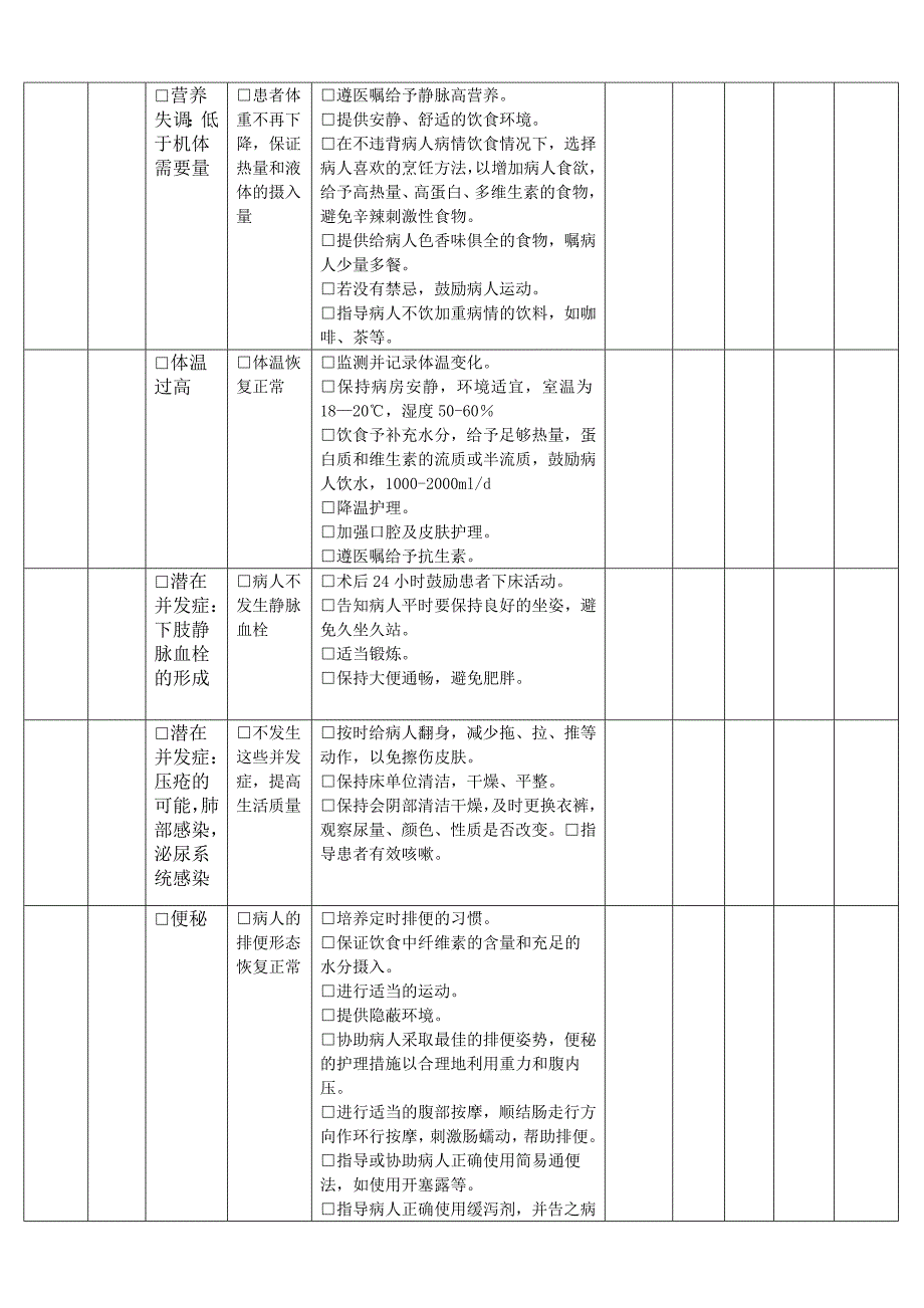 普外科护理计划_第3页