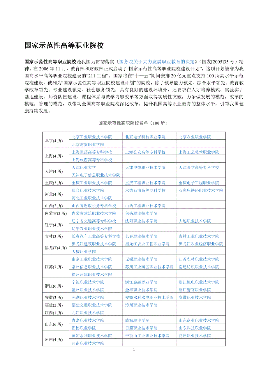 国家示范性、骨干高职院校_第1页