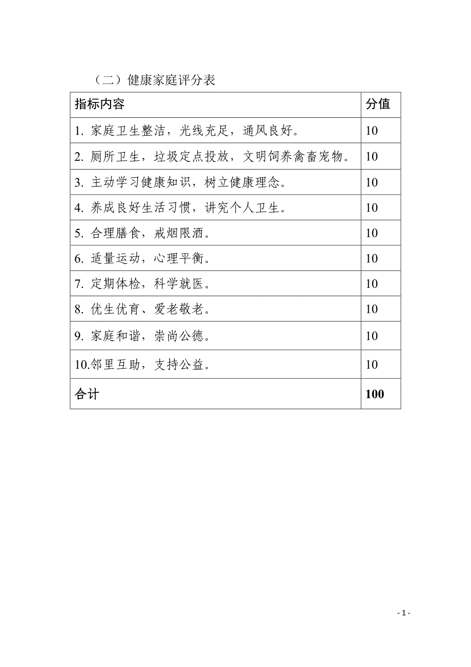 2广东省健康促进示范单位标准及评分表试行-附件2_第2页