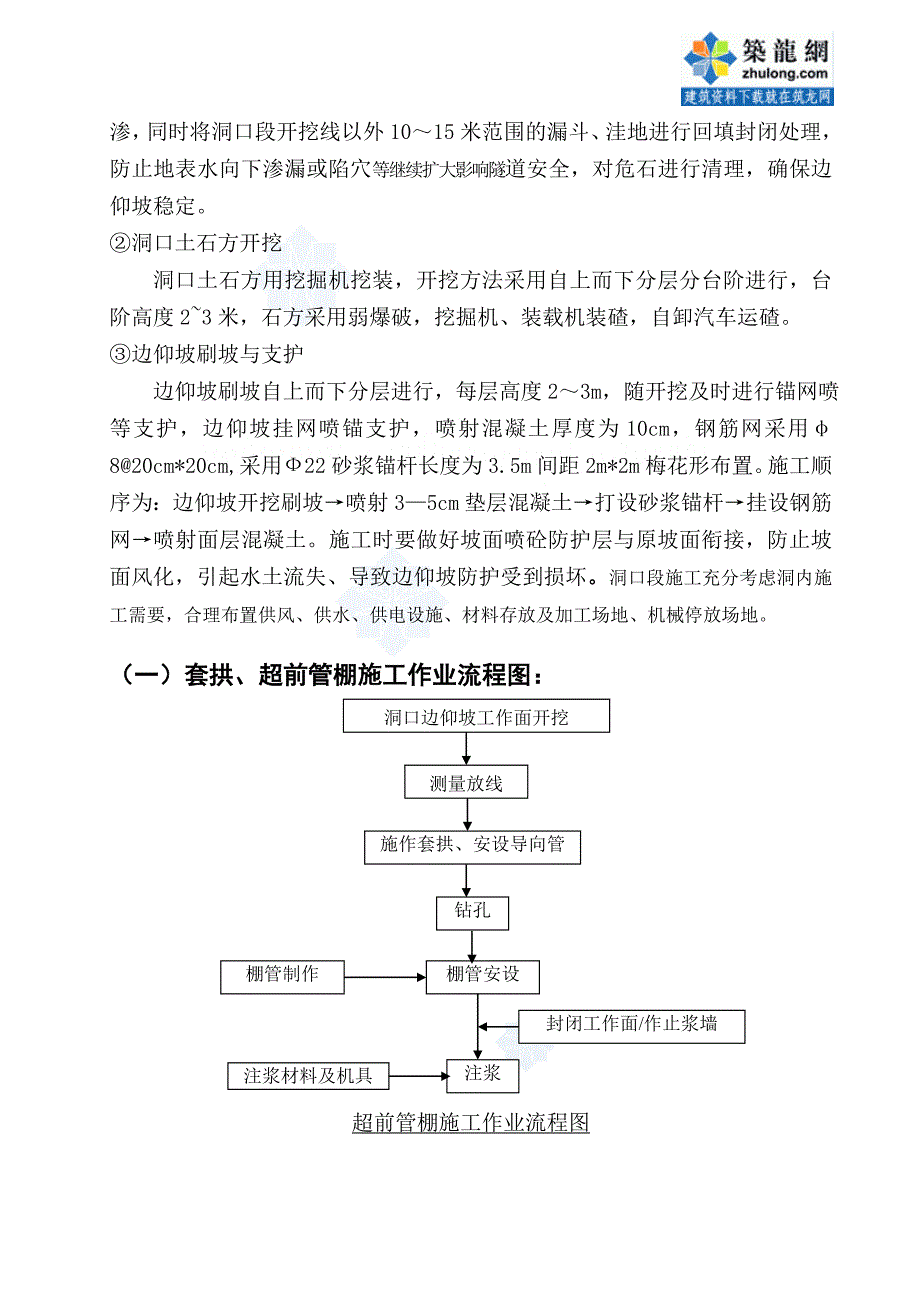 超前管棚、超前小导管施工作业指导书_第4页