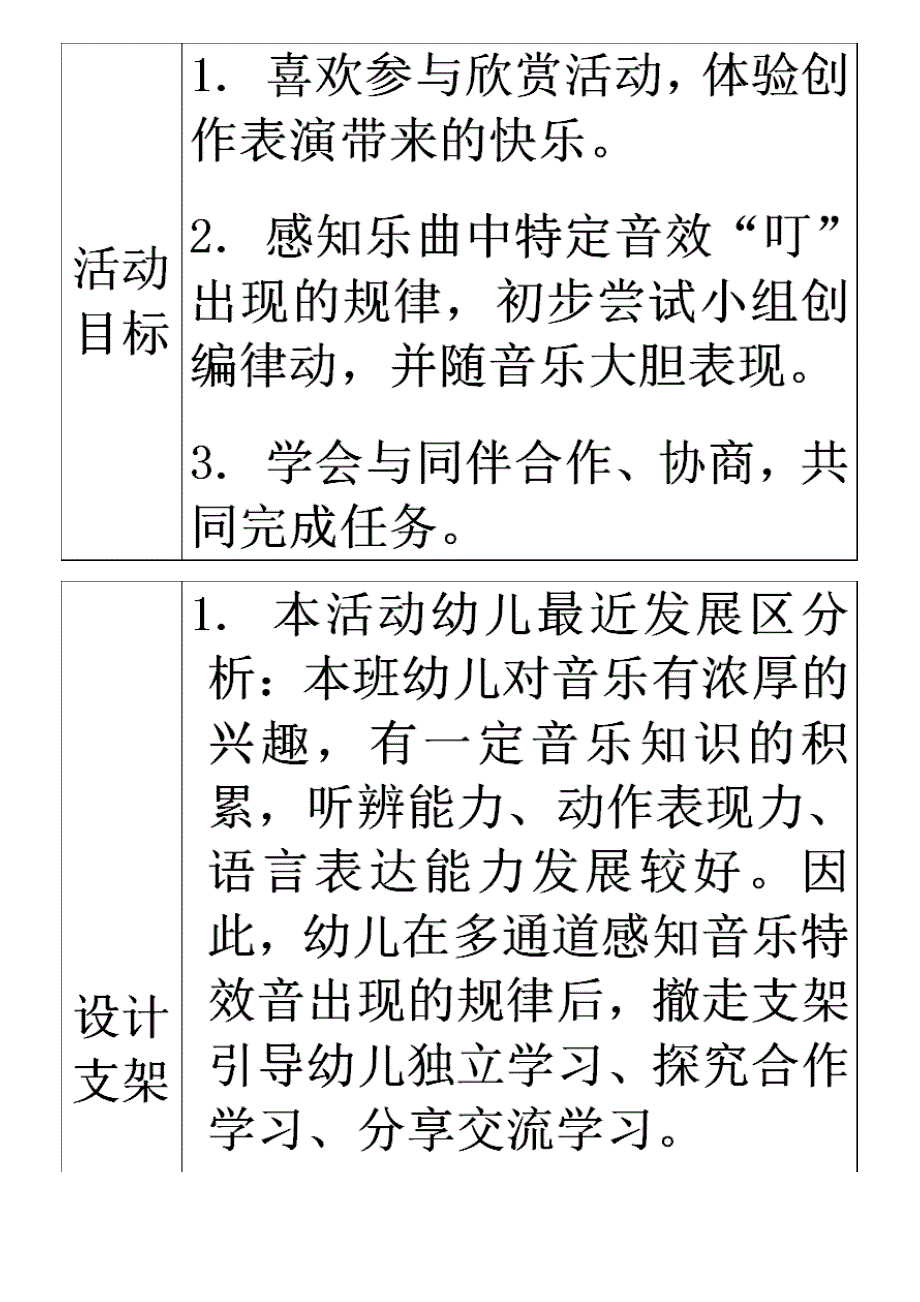 【获奖论文】刍议空间开 放,引导幼儿在“支架式”音乐活动中主动有效的学习_第3页