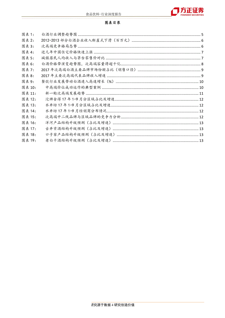 食品饮料行业深度报告：重新认识次高端，新商务主流价位崛起_第4页
