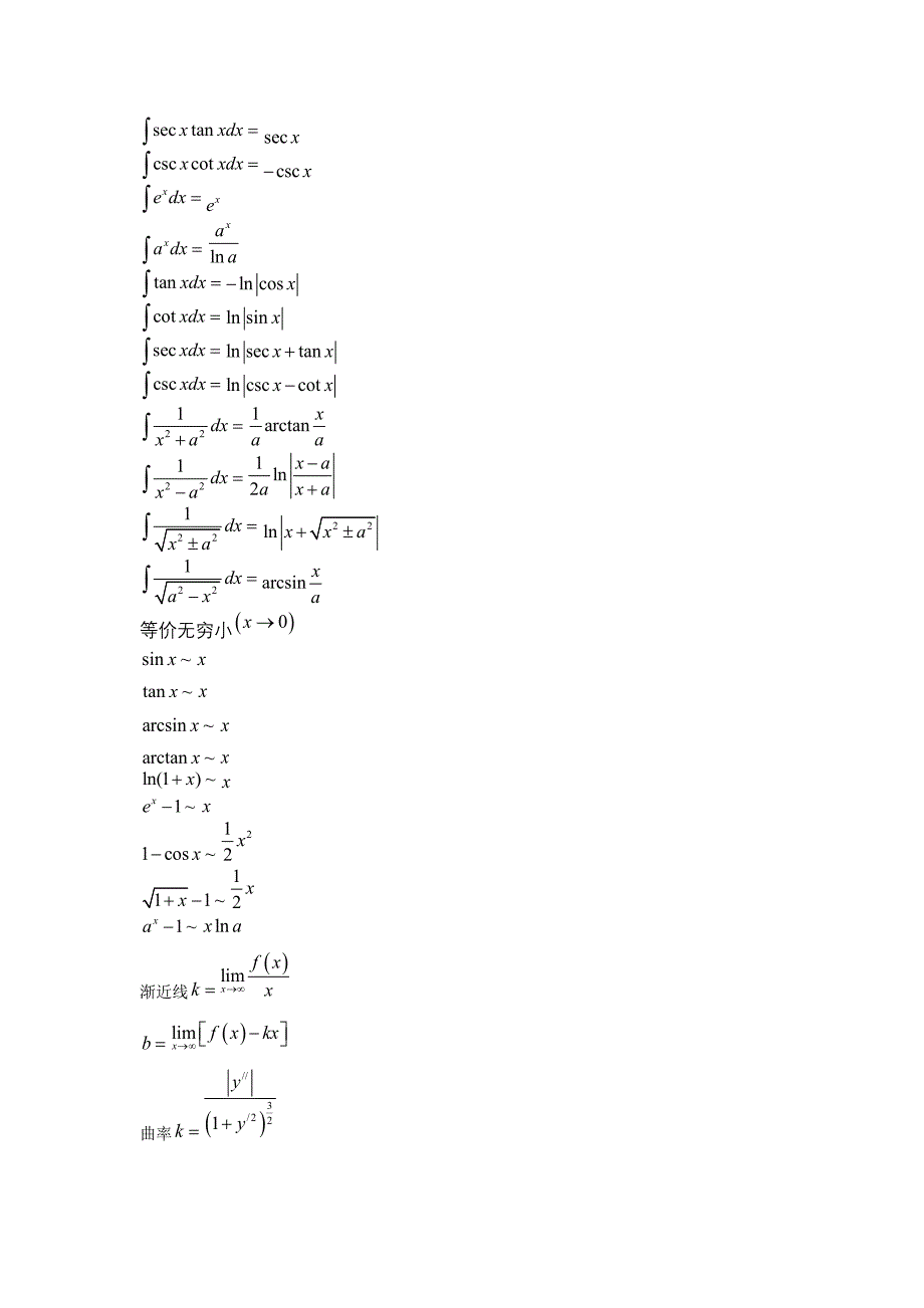 考研数学常用微积分公式背诵表_第2页