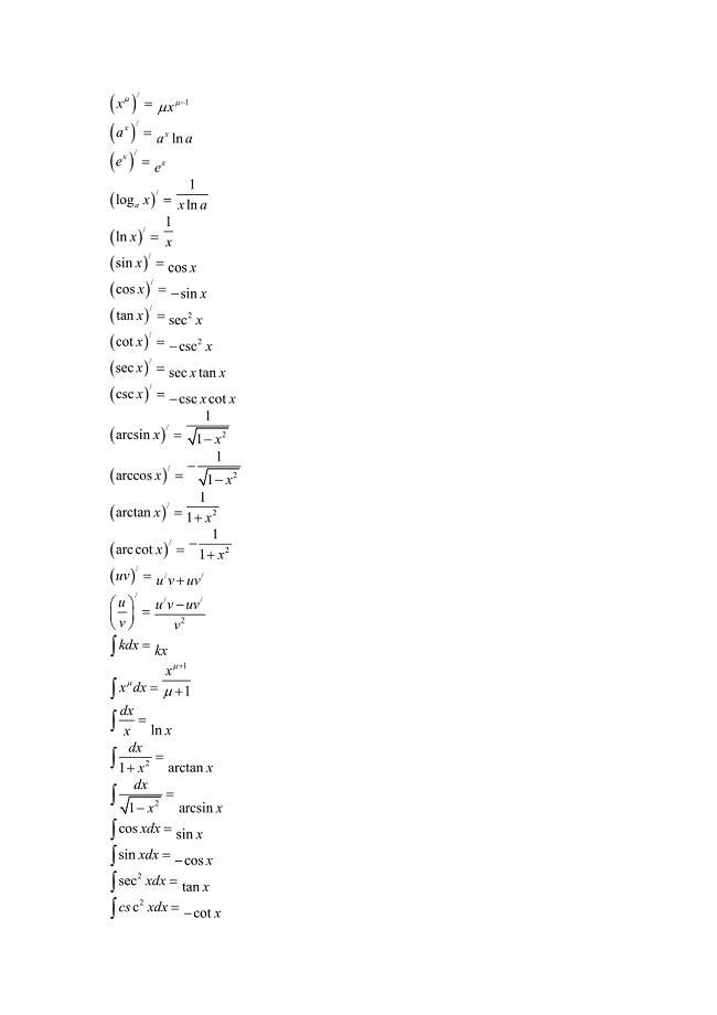考研数学常用微积分公式背诵表