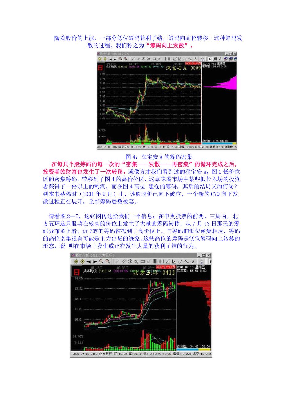 如何利用筹码分布选大牛股--转载新浪博客_第3页