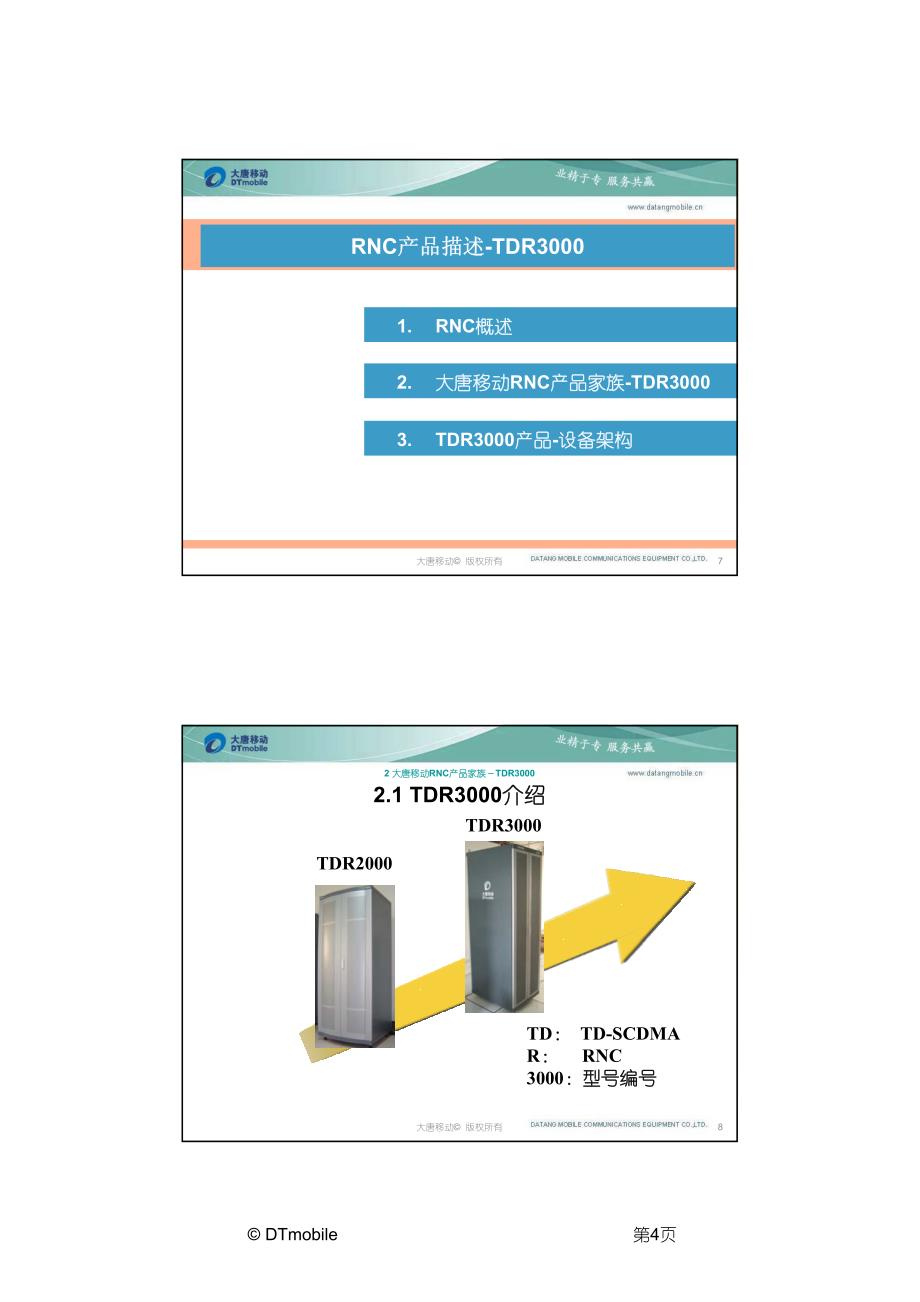 DTM.PX.016.508-RNC产品描述-TDR3000-v1.1.0-23页_第4页