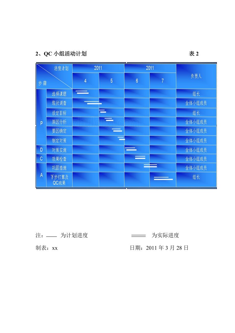 工艺工法qcqc公路改建工程某隧道光面爆破质量控制（浙江）_第2页