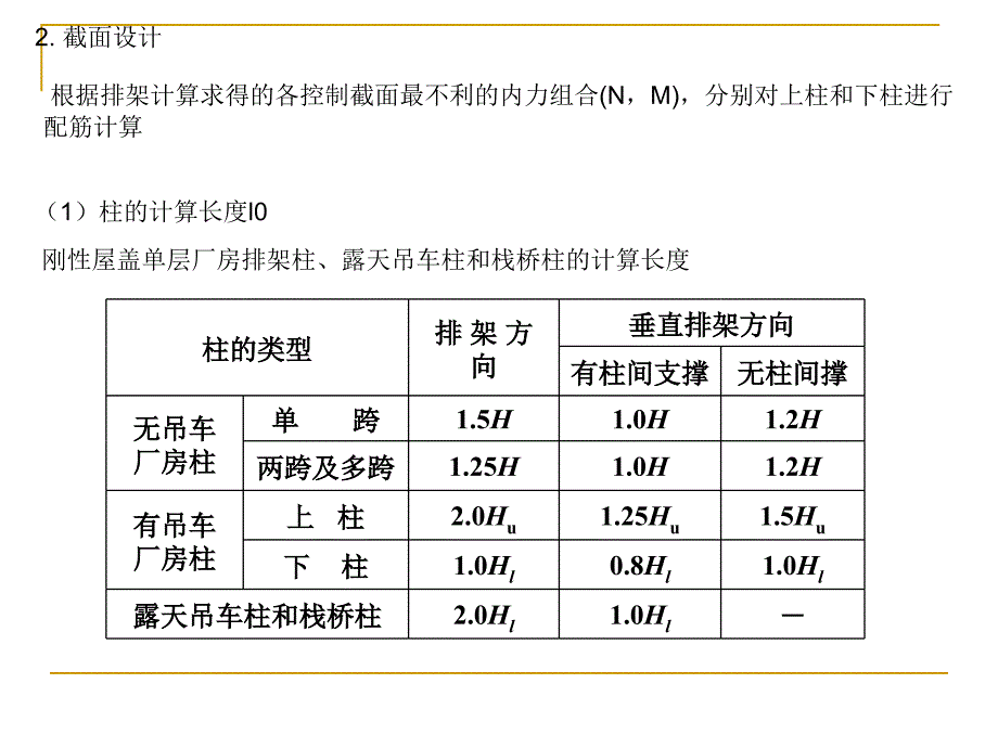 单层厂房柱结构设计讲义讲稿_第3页