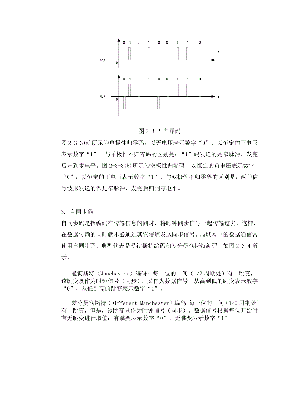 数字数据的模拟信号编码_第4页