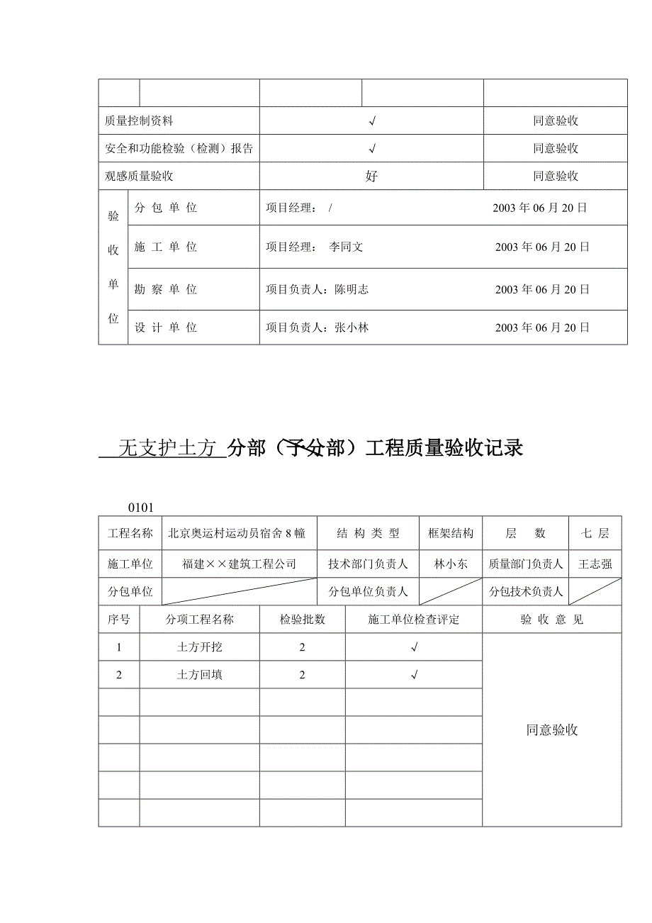 北京框架结构宿舍楼基础分部工程质量验收记录表_第2页