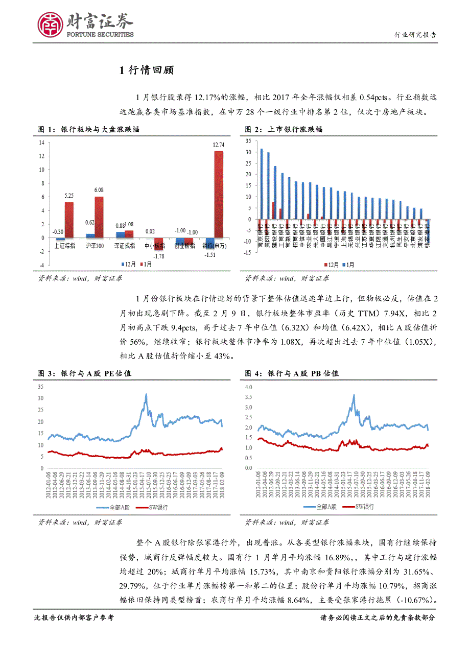 银行业月度报告：数据支撑行业基本面企稳_第3页