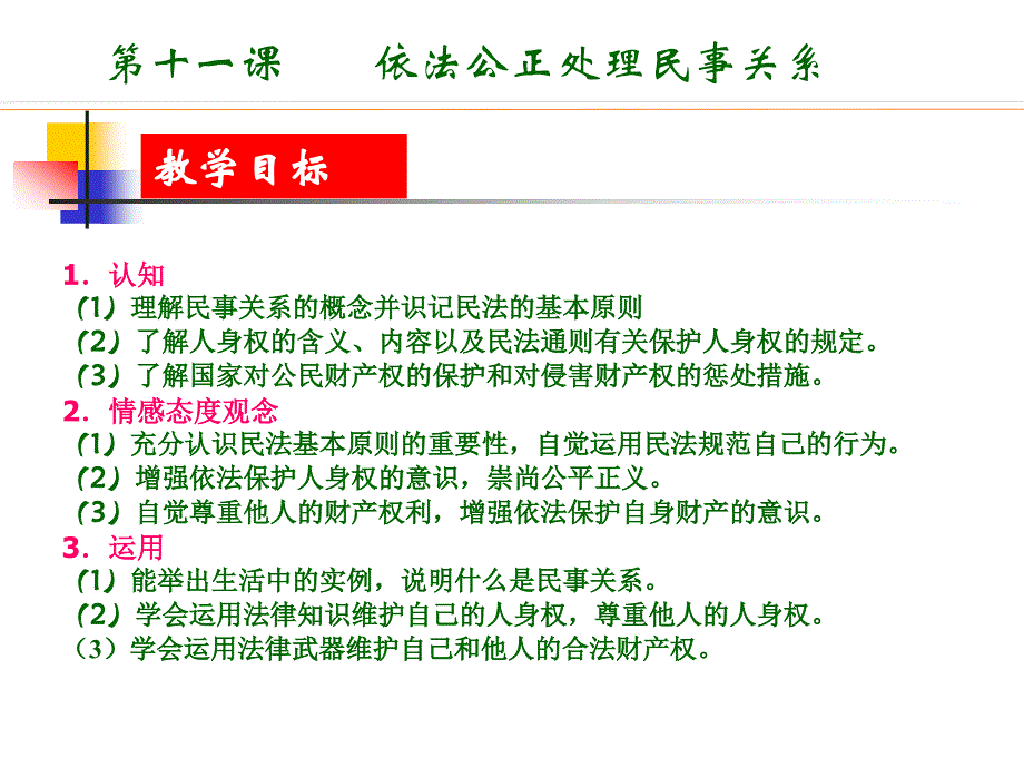 职业道德与法律第十一课课件_第2页