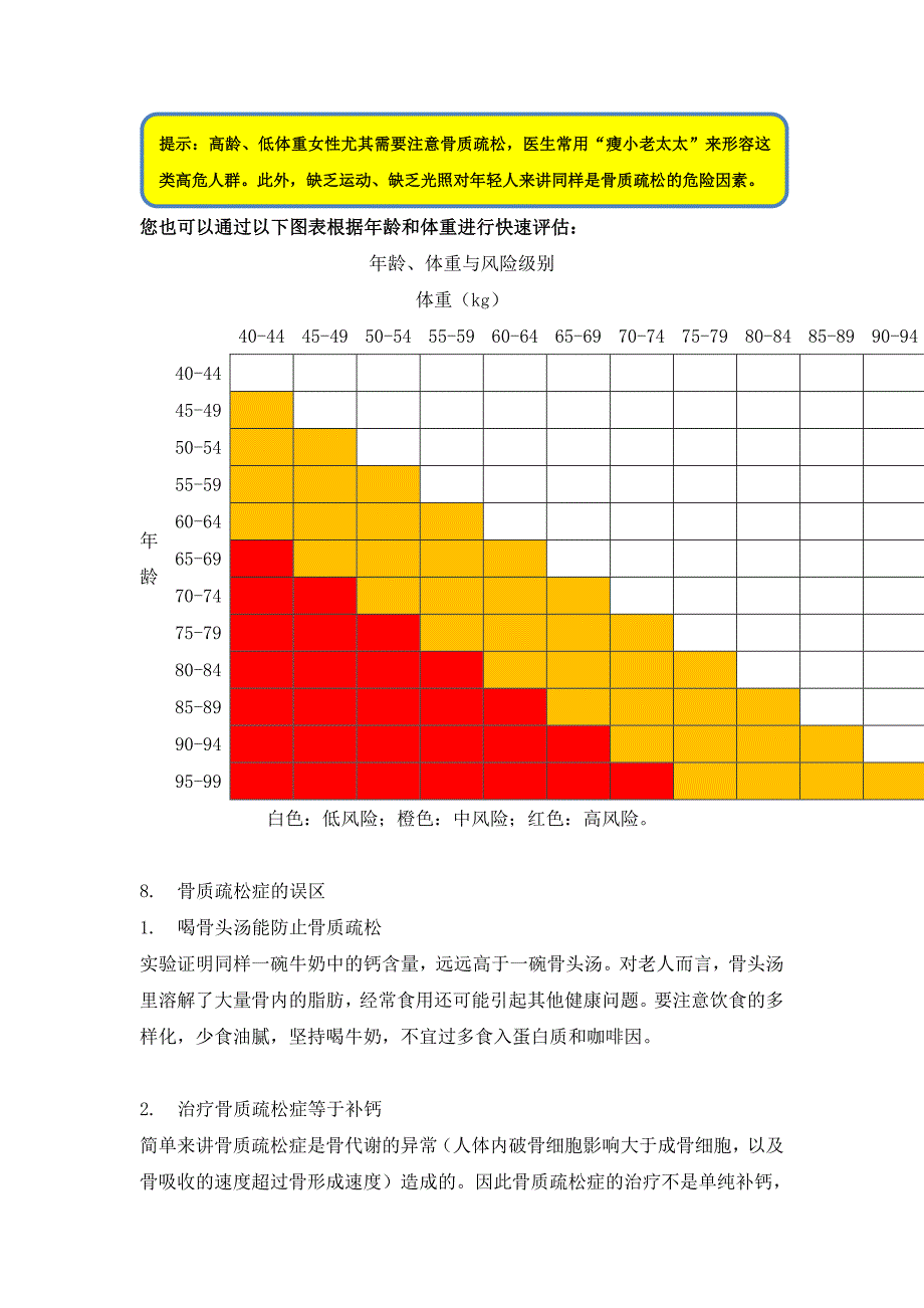 防治骨质疏松疾病宣传知识要点1_第4页