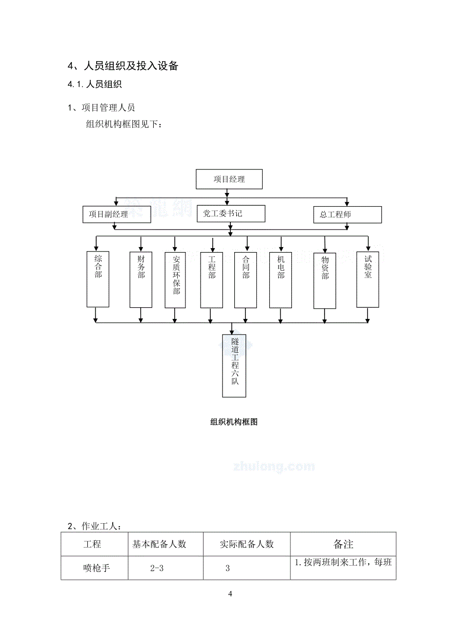 贵州隧道工程防火涂料专项施工方案（中铁）_第4页