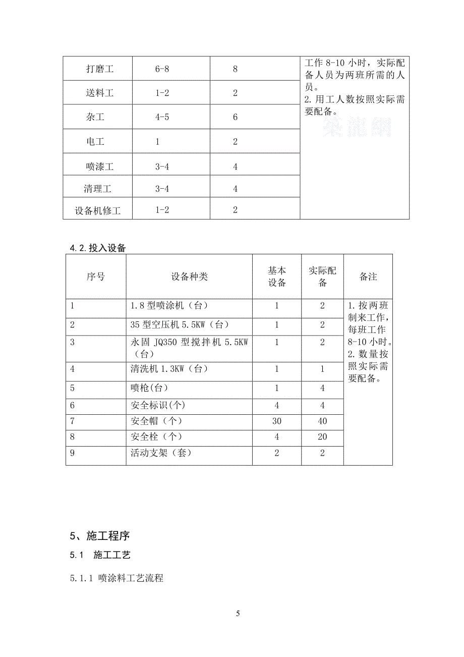 贵州隧道工程防火涂料专项施工方案（中铁）_第5页