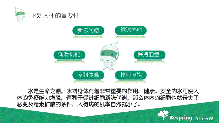 佰石芯泉净水器全国诚招社区体验店_第4页