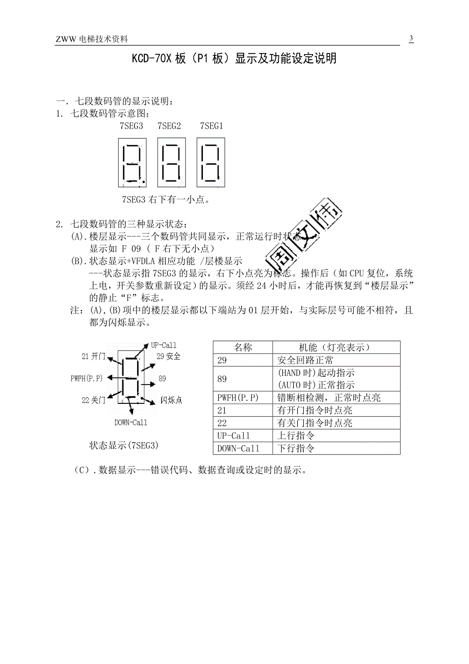 三菱GPSIII调试资料(精)_第3页