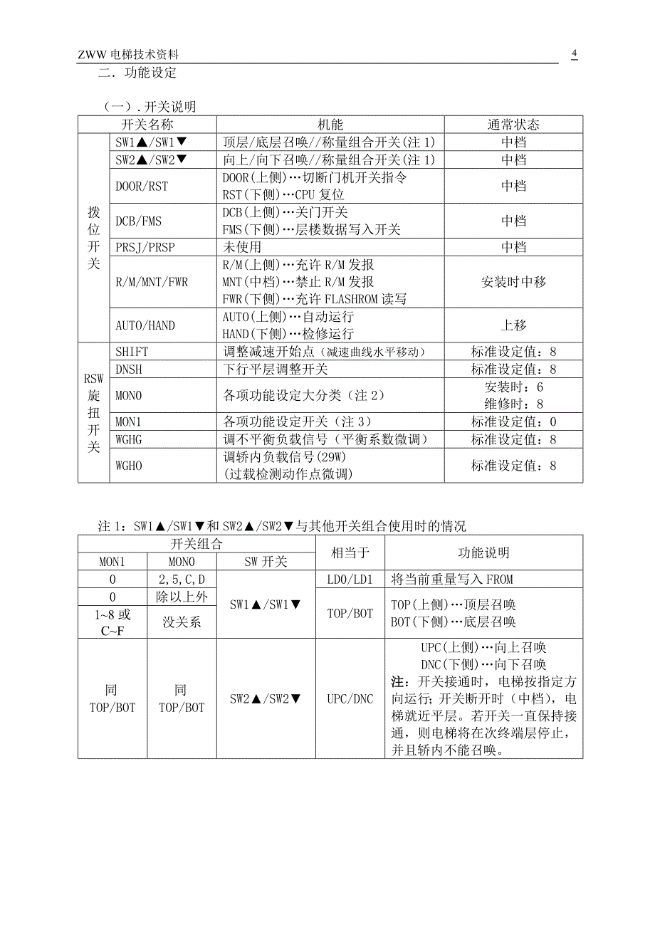 三菱GPSIII调试资料(精)_第4页