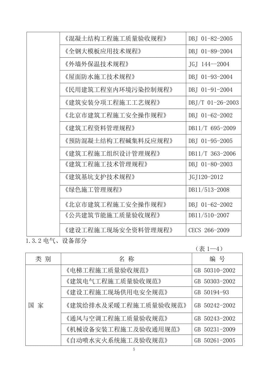 五里坨规模学校建设工程招标文件_第5页