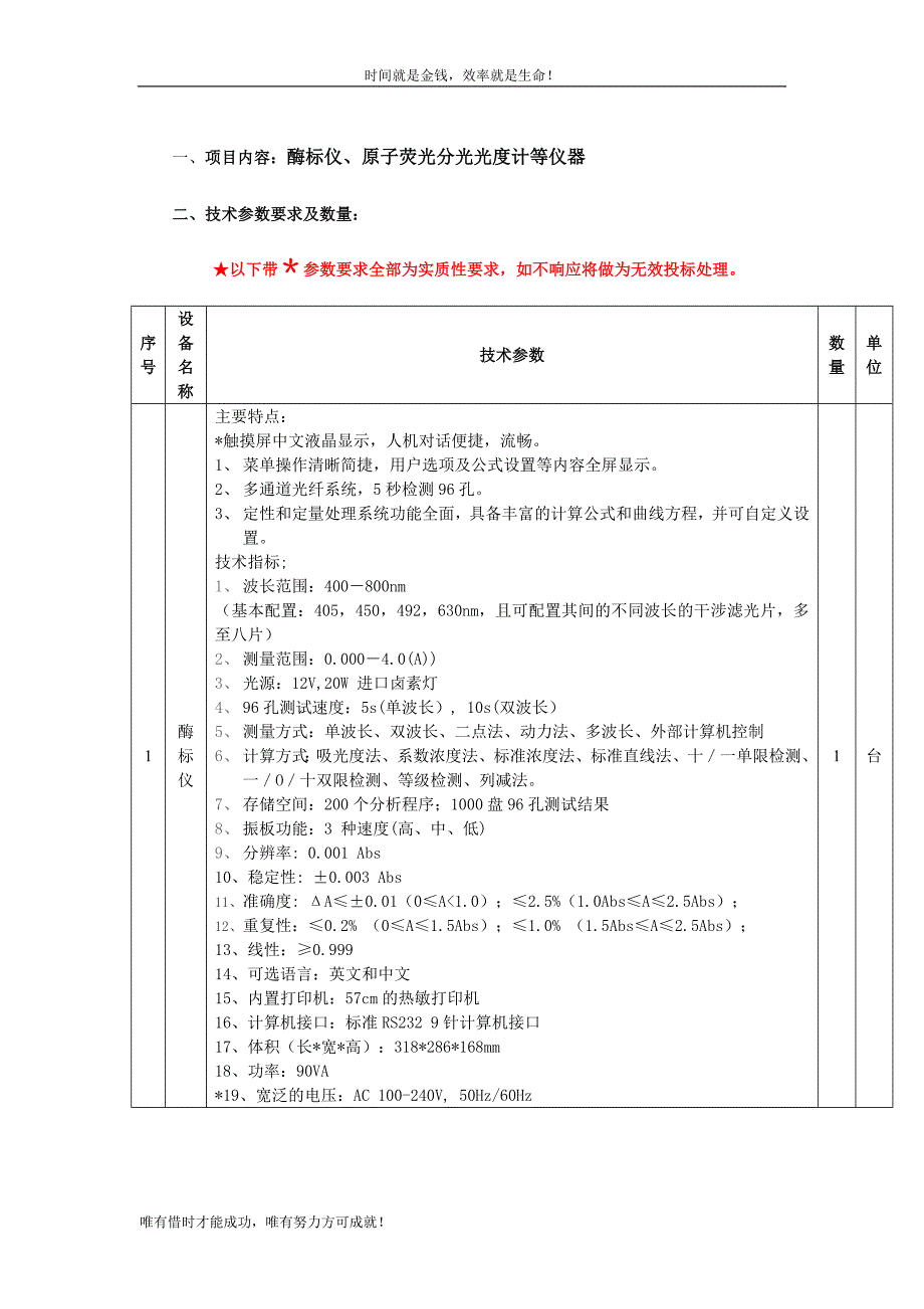 一、项目内容酶标仪、原子荧光分光光度计等仪器_第1页